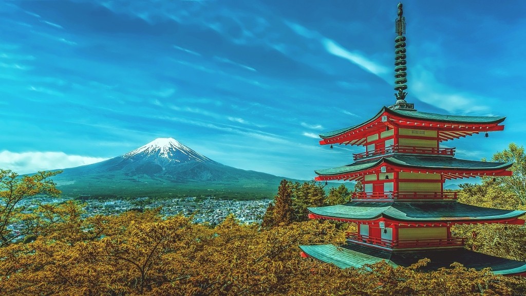 Japán utazás a Fuji-hegyen