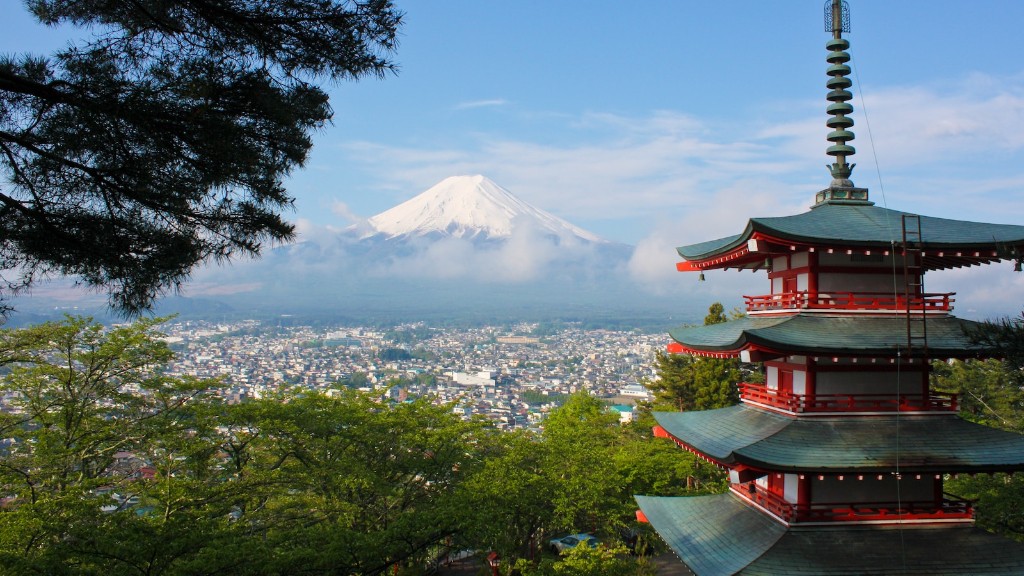 Az Erfsnél regisztrált utazási iroda Japánban